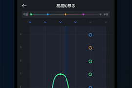音控